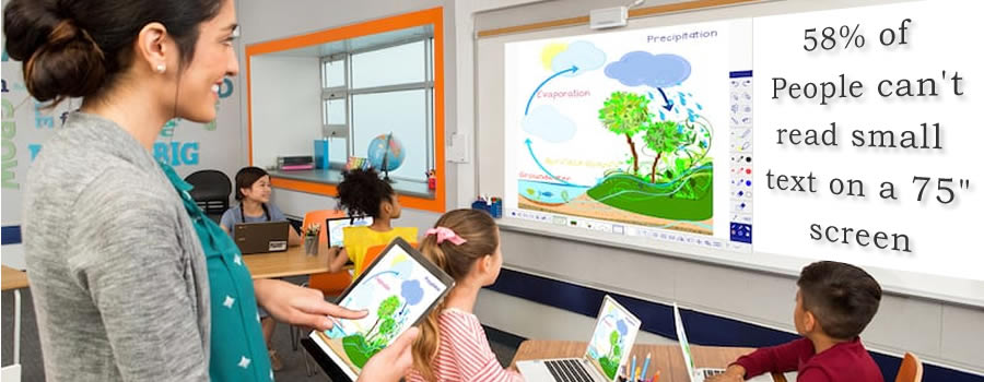 projectors for education